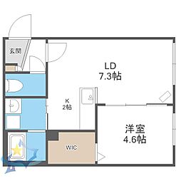 札幌市営東西線 琴似駅 徒歩17分 1階/-