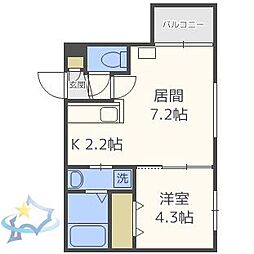 札幌市電2系統 東屯田通駅 徒歩5分