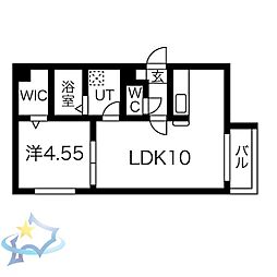 札幌市営東西線 発寒南駅 徒歩2分
