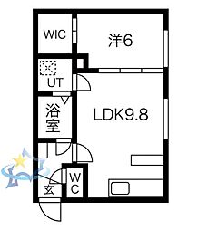 札幌市営東西線 宮の沢駅 徒歩9分