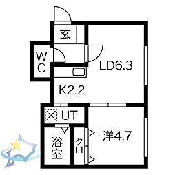 札幌市営東西線 発寒南駅 徒歩6分