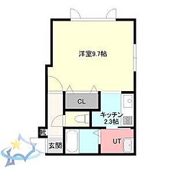 札幌市営東西線 琴似駅 徒歩3分