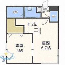 札幌市営東西線 発寒南駅 徒歩5分