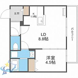 札幌市営東西線 西28丁目駅 徒歩8分