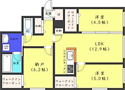 ヴィレッジ表参道 3LDKの間取図画像