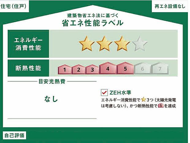 構造