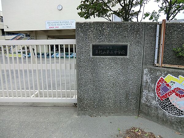 中学校 1100m 東村山市立第二中学校