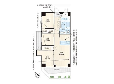 3LDK 間取り