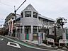 周辺：幼稚園・保育園 700m 白鷺保育園