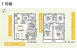 埼玉県志木市中宗岡２丁目