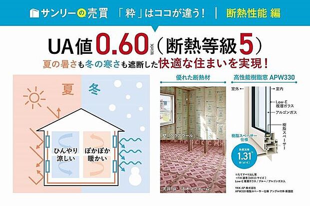 構造