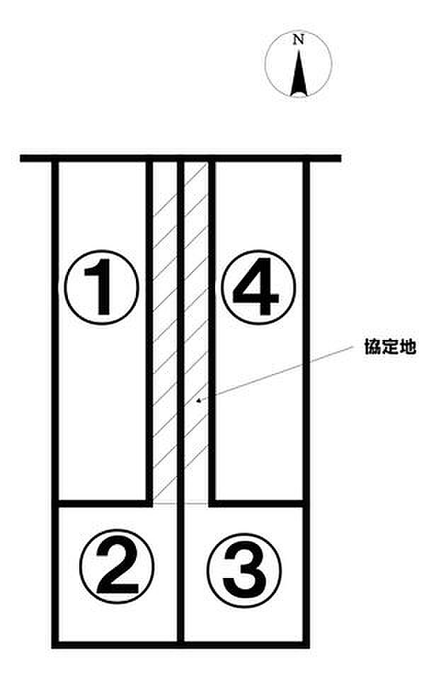 【見学予約受付中】現地をご覧いただき、周辺環境なども一緒にご確認いただけます!【お気軽に資料請求!不動産のことならなんでも/ハウスドゥ一宮北】