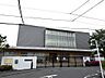 その他：目黒中央中学校（約960ｍ）