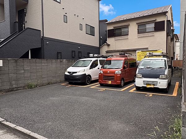 現地土地写真