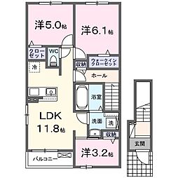 グローブコクブC 3LDKの間取図画像