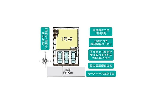 間取り：314002801609