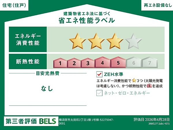 省エネ性能ラベル
