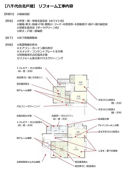間取り：312001226274