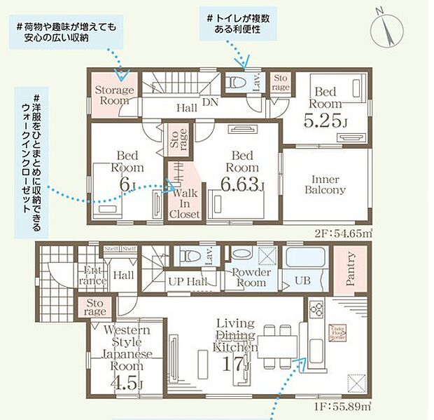 〜全居室南向きの間取り〜 ・各居室が南向きなので穏やかな陽の入る陽当り良好な仕様。 ・明るい空間でくつろぎのお時間をお過ごしいただけます。 