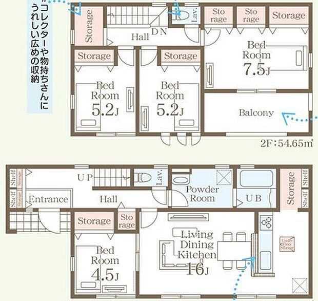 〜「納戸」のあるプランを採用〜 ・納戸があるので季節物や趣味の道具、普段使わないものなど様々なものがスッキリと片付きます。 ・収納力があるのでタンスなどを置いて部屋が狭くならずに済みます。 