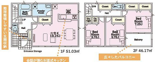 ~水周り集中プランを採用~ ・キッチン・洗面など水回りを集中させることで家事のしやすい間取。 ・日々の事なので家事導線もご見学の際にぜひチェックしてみてください。