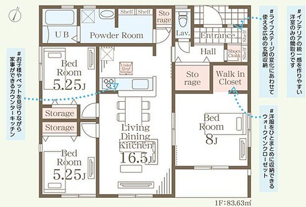〜今人気の「平屋」プラン〜 ・バリアフリー性に優れ、ワンフロアで完結出来る事から人気が高まっている「平屋」プラン。 ・ぜひ一度ご見学いただき、その魅力をご体感くださいませ。