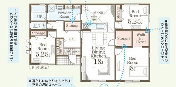 ～今人気の「平屋」プラン～ ・バリアフリー性に優れ、ワンフロアで完結出来る事から人気が高まっている「平屋」プラン。 ・ぜひ一度ご見学いただき、その魅力をご体感くださいませ。 