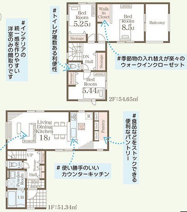 ~収納豊富なプランを採用~ ・ウォークインクローゼット、パントリーなど収納豊富なプランを採用。 ・今のお住まいと収納力をぜひ比較してみてください。