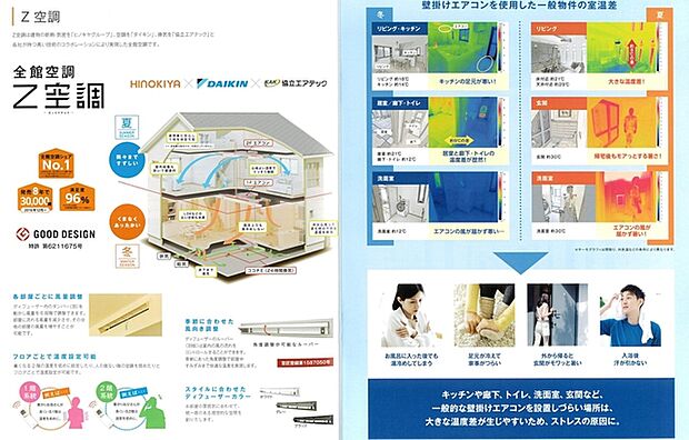~パパまるハウス自慢のZ空調搭載~ ・全館空調シェアNo.1の実績を誇るZ空調! ・室温のあらゆる問題を解決できます!