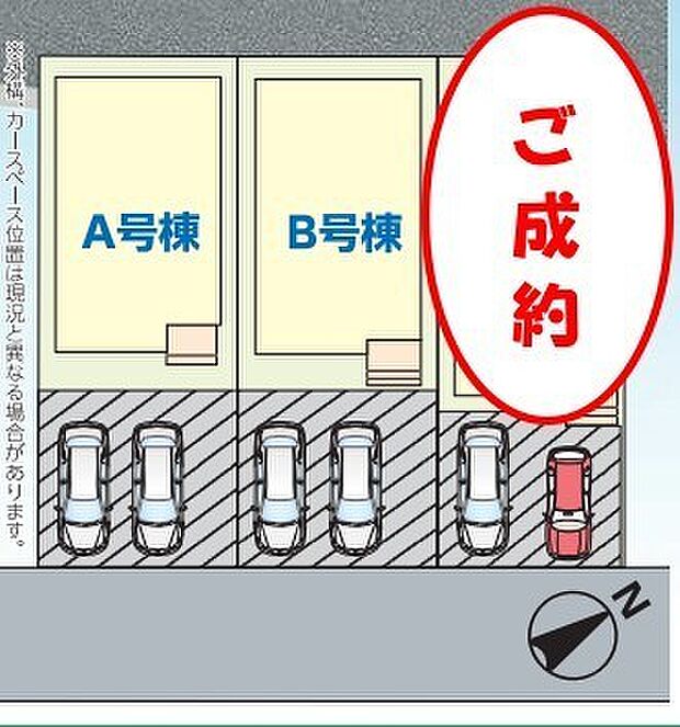 〜カースペース2台以上確保〜 ・各棟カースペースが2台以上ございますので、車通勤の方にもお勧めのプランとなっております。 ・余裕の敷地で余裕のある新生活をお過ごしいただけます。