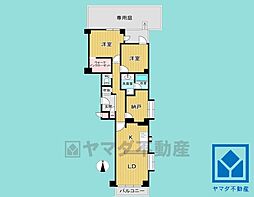 ＧＳハイム夙川