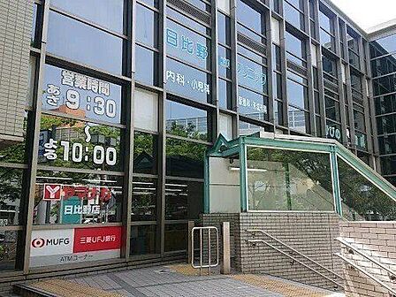 日比野クリニック 290m
