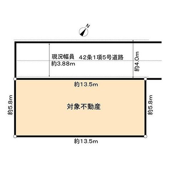 土地形状図