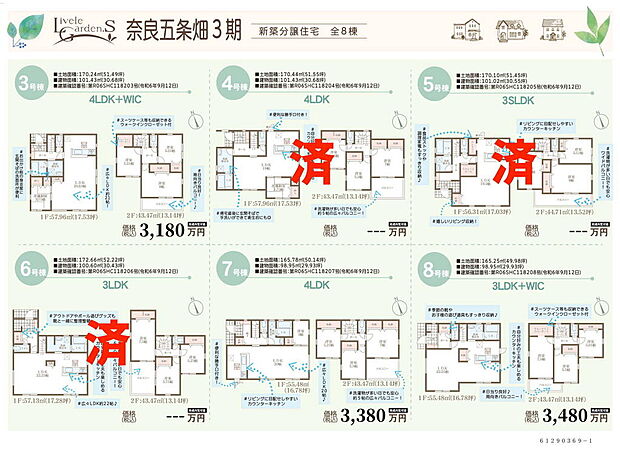 画像は値下前の価格です
