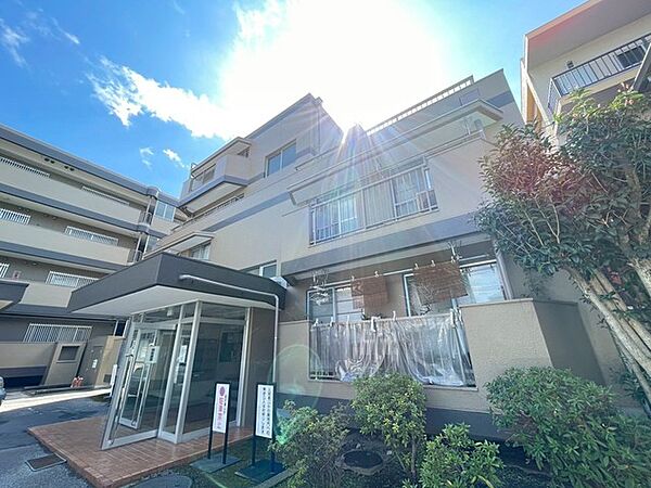 その他現地