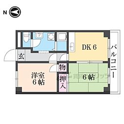 シャトー太田 2階2DKの間取り
