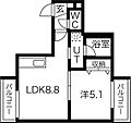 フォレスト神宮前1階4.5万円