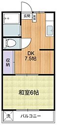 昌栄コーポ 2階1DKの間取り