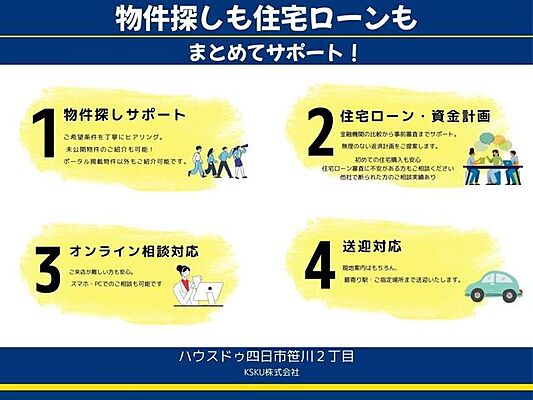 その他 中古戸建 四日市市青葉町