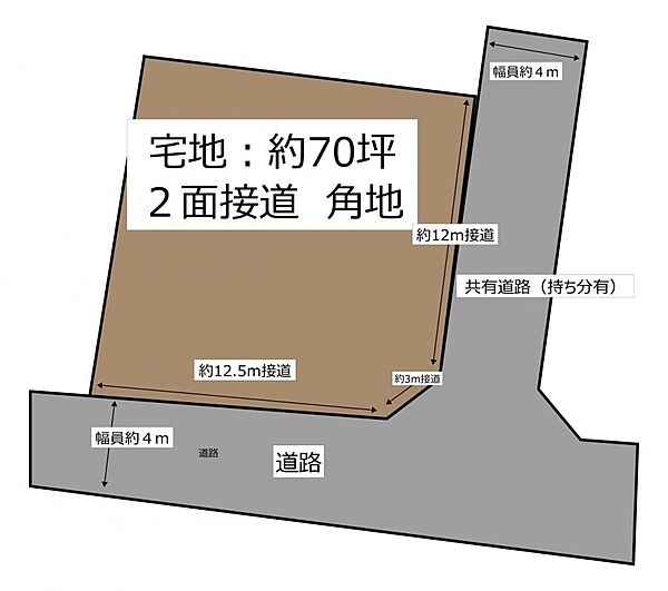 区画図：343000063103
