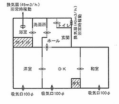 間取り：314002857753
