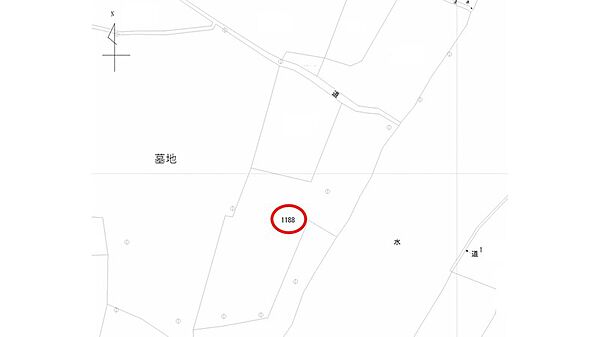 その他を拡大表示