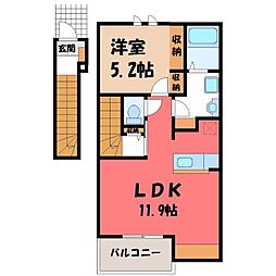 JR上越線 井野駅 徒歩30分