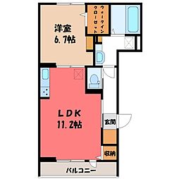 JR高崎線 高崎駅 徒歩23分