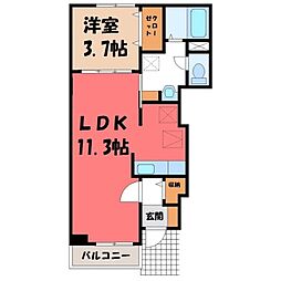 JR高崎線 高崎駅 3.2km