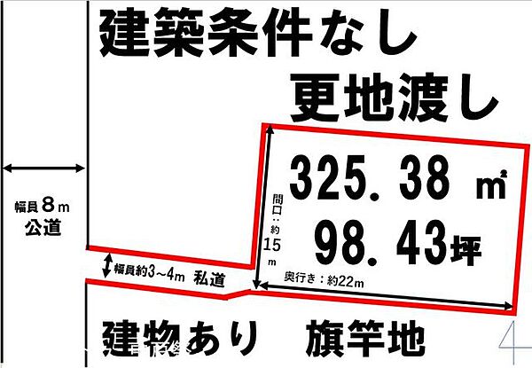 区画図：309000097361
