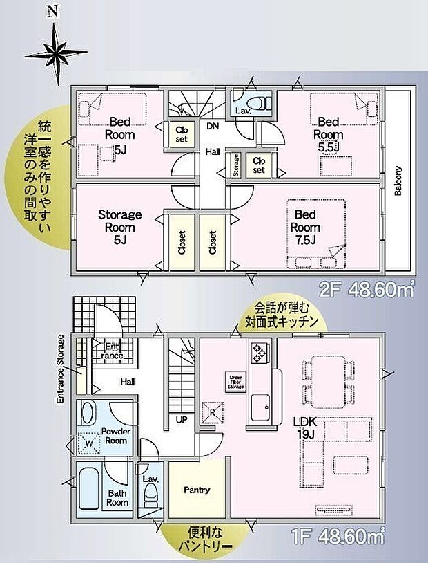 ◆便利なパントリー