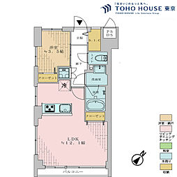 中野住研コーポ