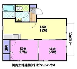 メゾン・リヴィエールA 2LDKの間取図画像