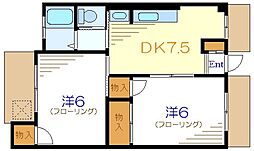 都営新宿線 篠崎駅 徒歩12分の賃貸マンション 1階2DKの間取り